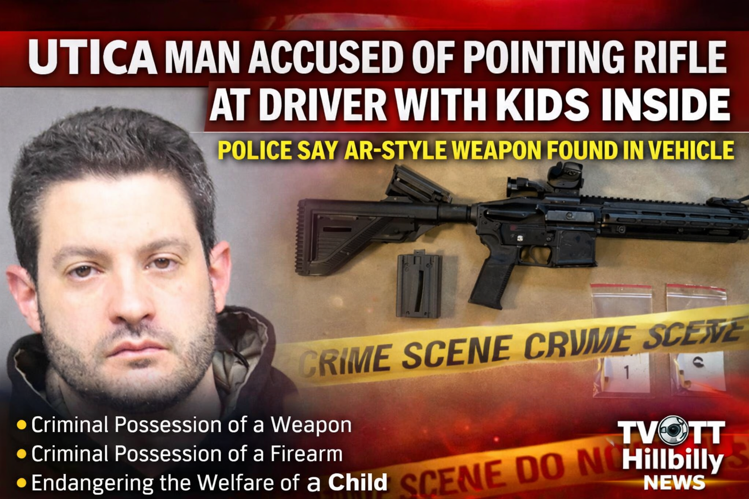 Utica Man Accused of Pointing Rifle at Driver With Kids Inside — Police Say AR-Style Weapon Found in Vehicle