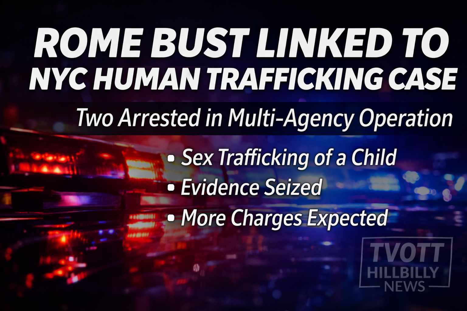 Rome Bust Tied to NYC Trafficking Case: Two Arrested After Major Multi-Agency Operation