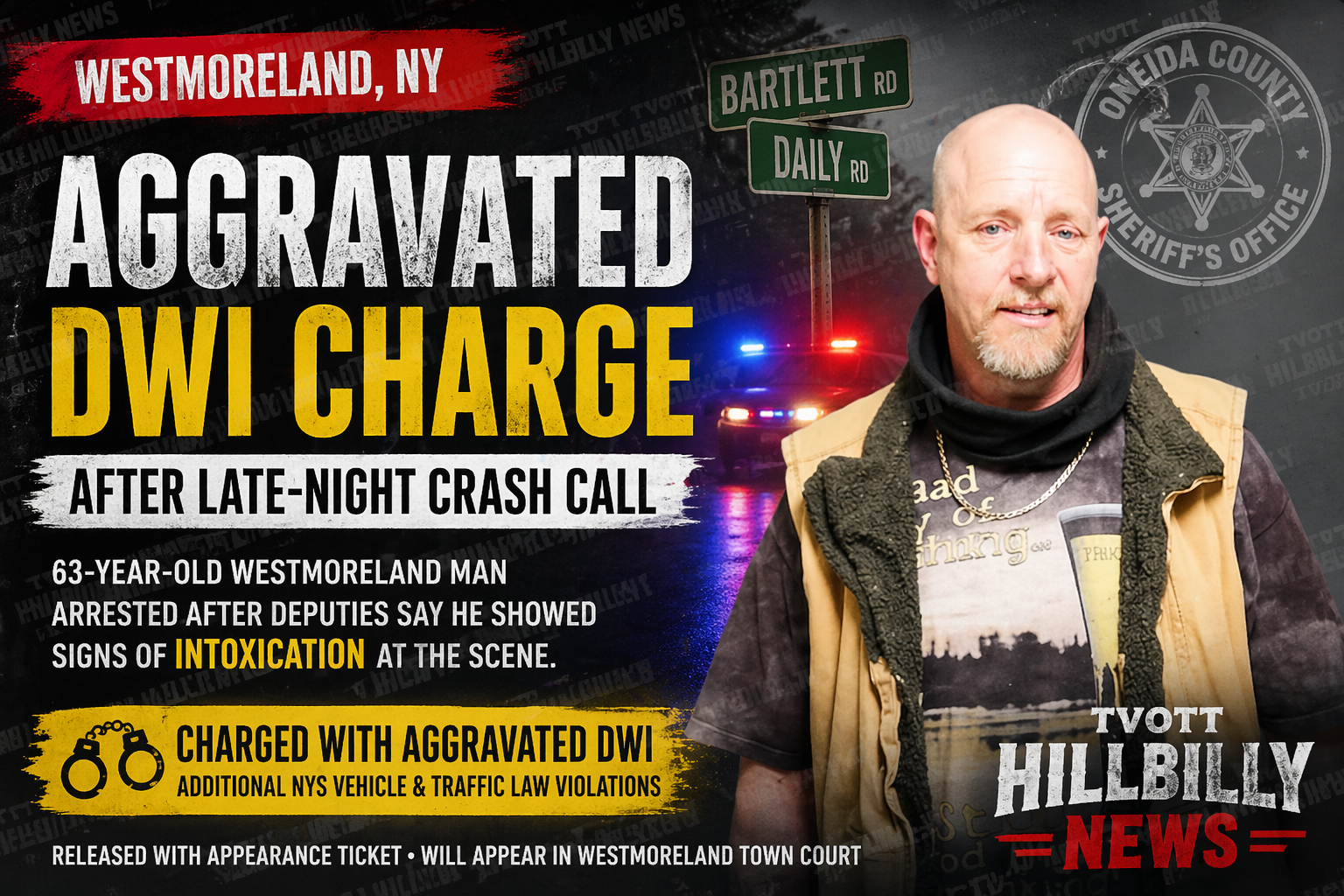 Westmoreland Man Charged With Aggravated DWI After Late-Night Crash Call