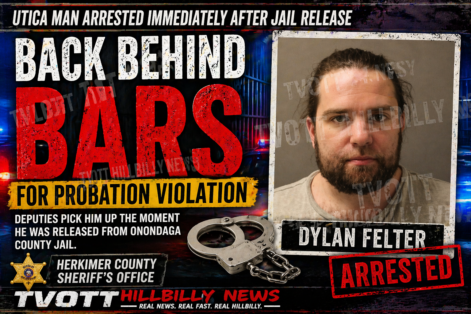 Utica Man Back Behind Bars After Probation Violation—Picked Up Right After Jail Release