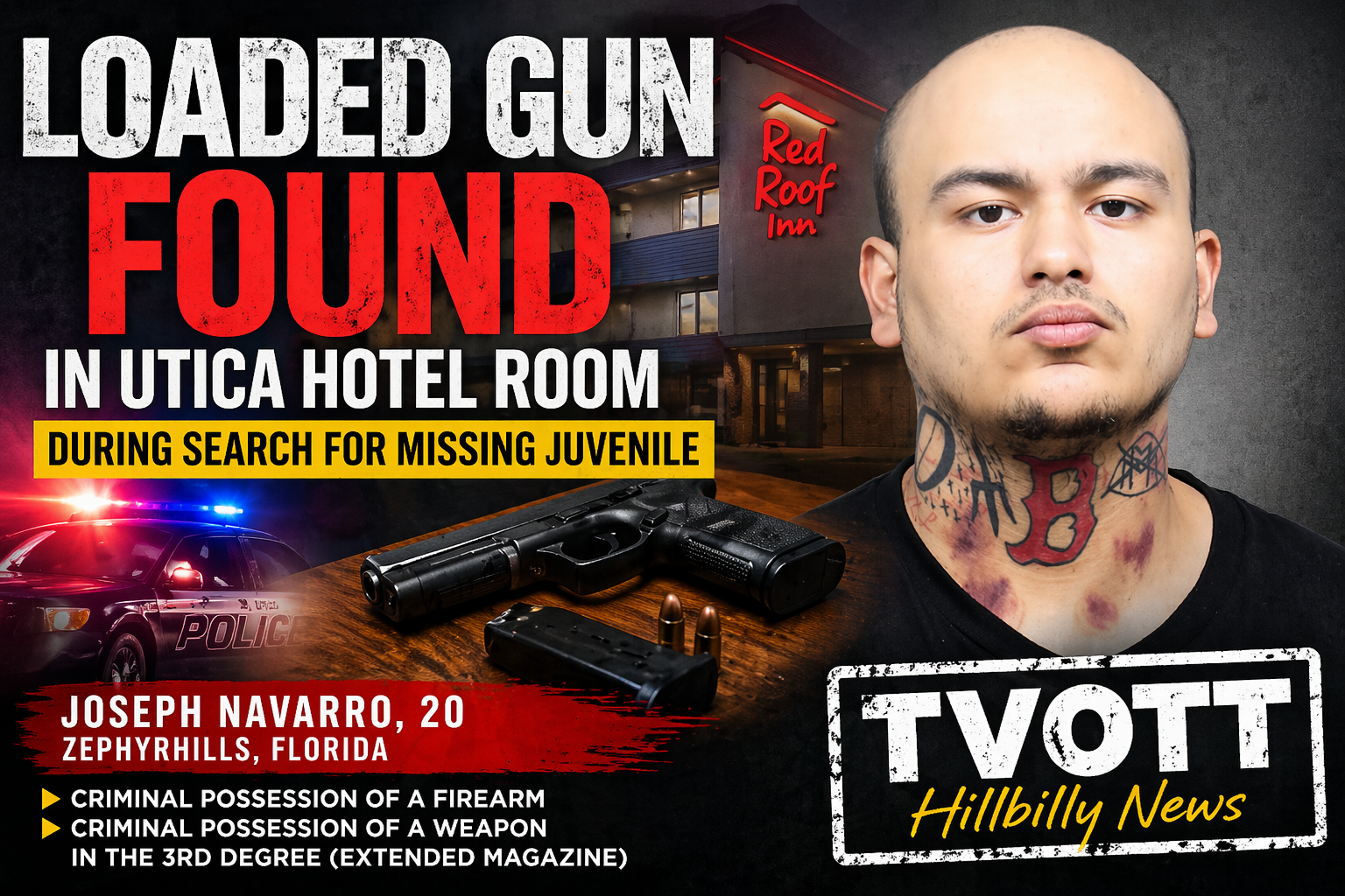Loaded Gun Found in Utica Hotel Room During Search for Missing Juvenile