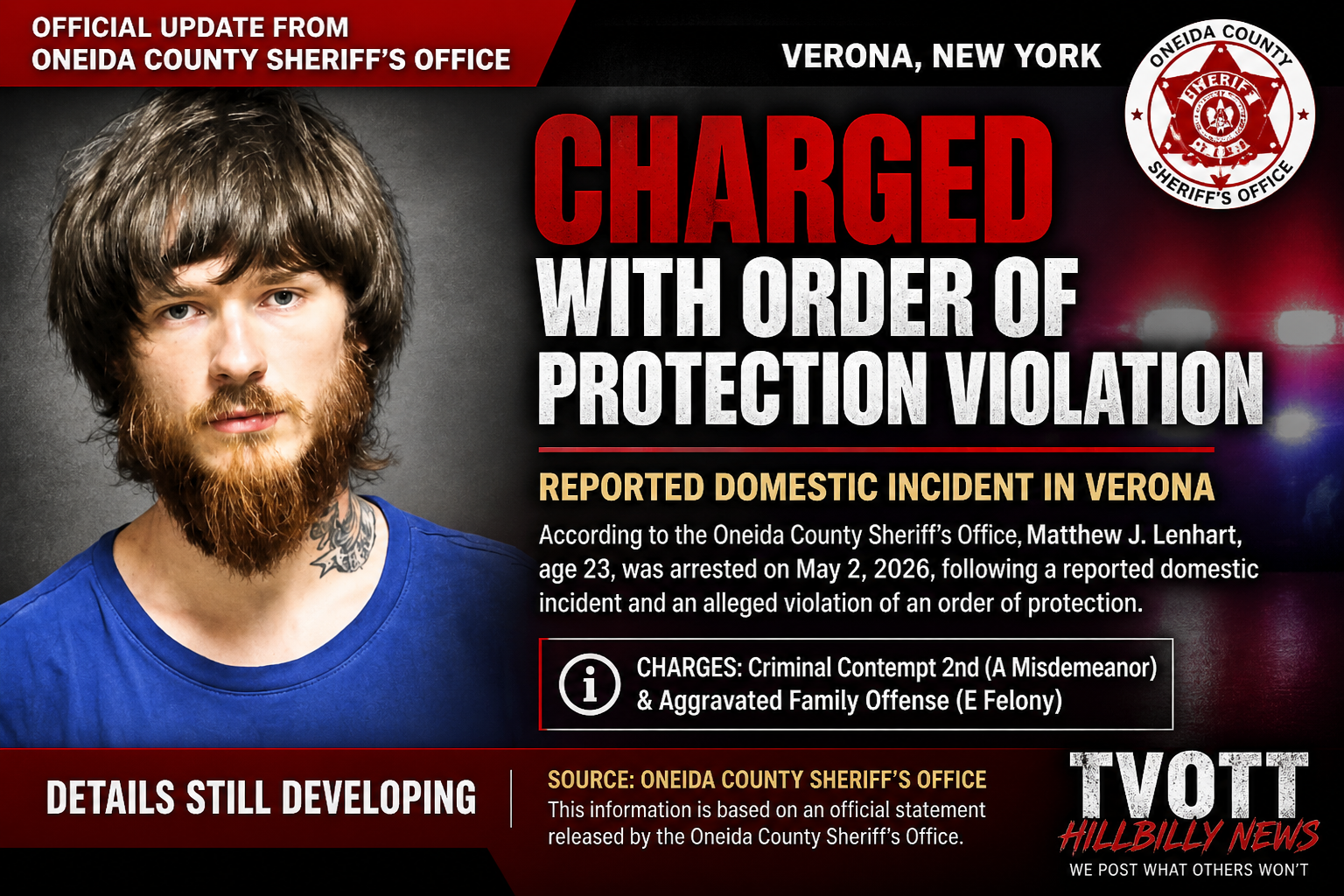 Man Charged with Order of Protection Violation Following Reported Domestic Incident in Verona, According to Oneida County Sheriff